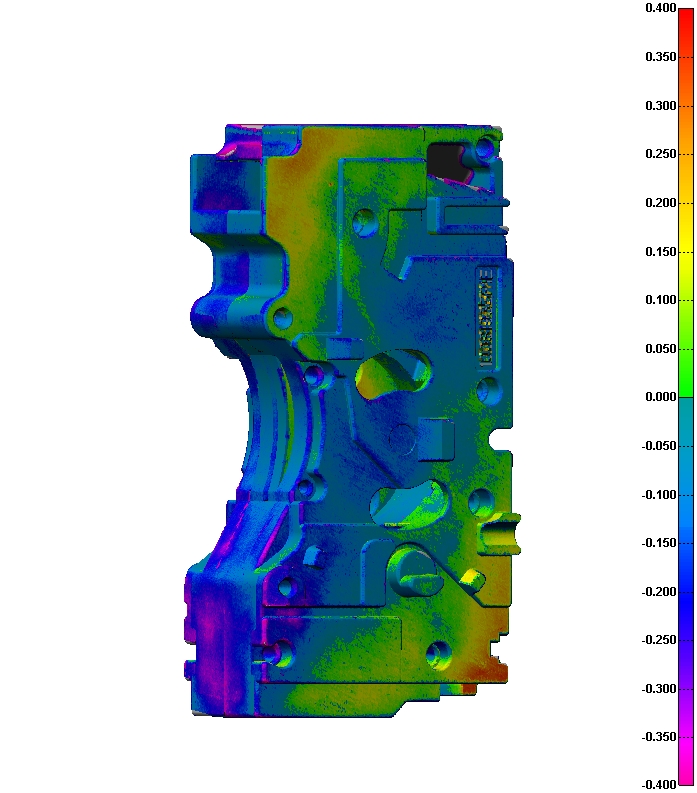 Metrology – Bolton Works – Measurement without compromise